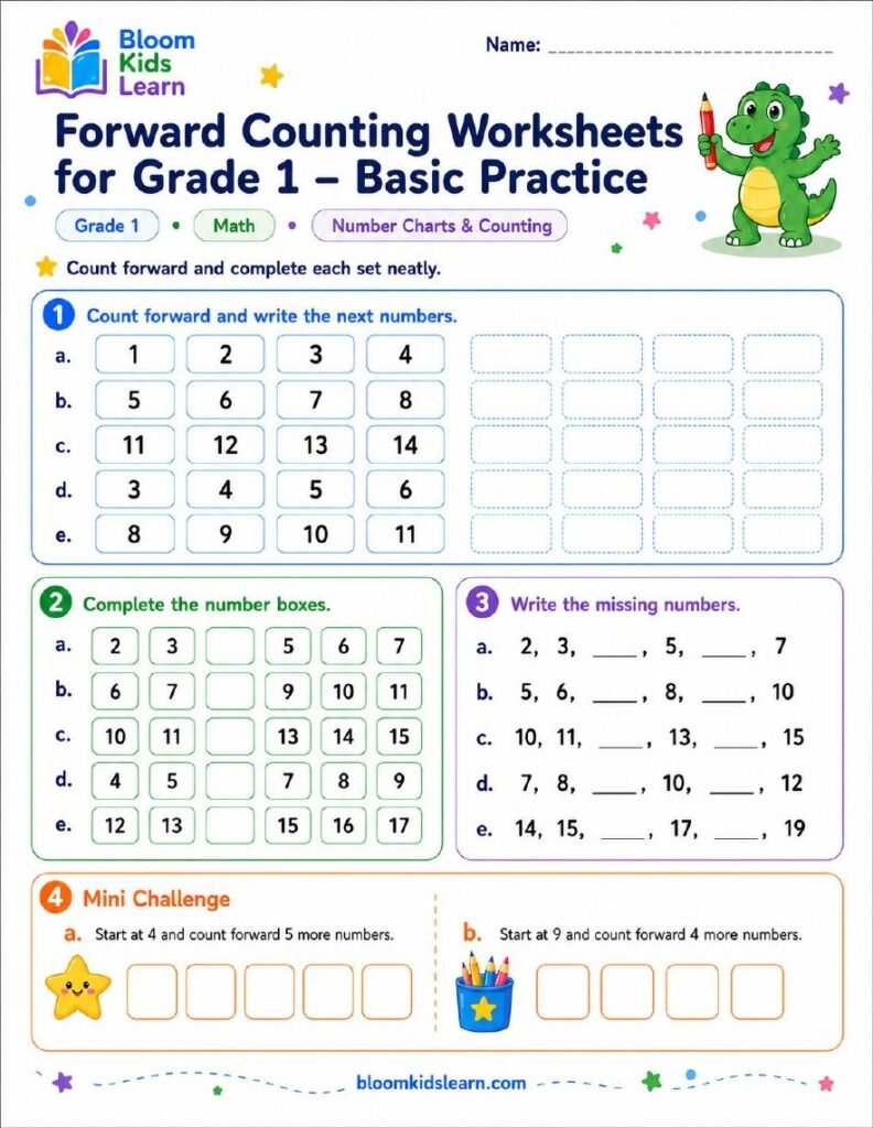 Forward counting basic practice worksheet for Grade 1