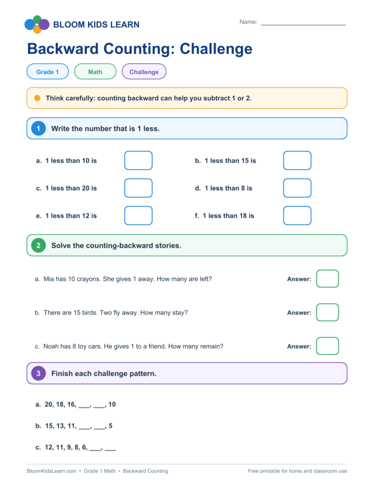 Backward counting challenge worksheet for Grade 1 with one-less questions and word problems