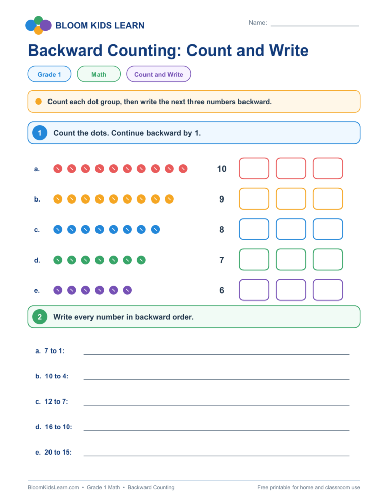 Backward counting count and write worksheet for Grade 1 with colorful dot groups