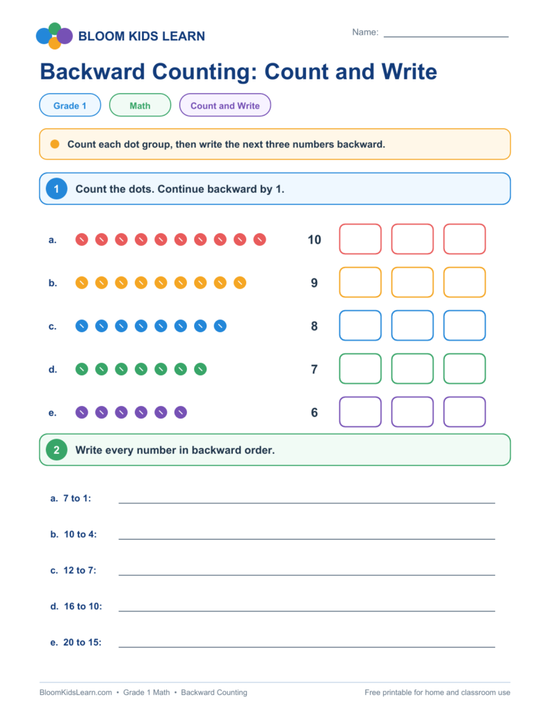 Backward counting count and write worksheet for Grade 1 with colorful dot groups