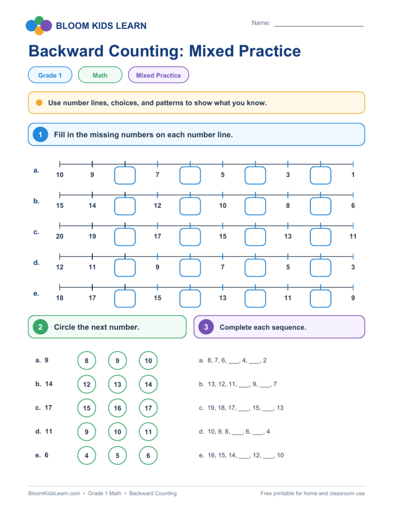 Backward counting mixed practice worksheet for Grade 1 with number lines and sequences