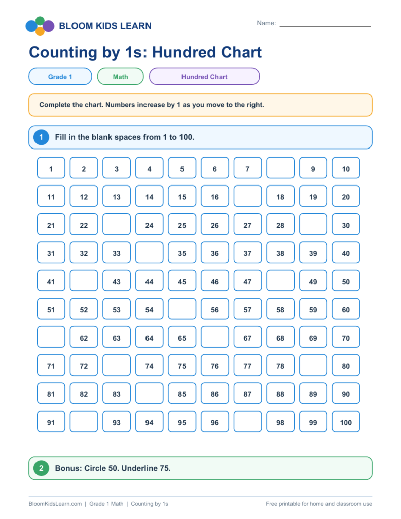 Grade 1 counting by 1s hundred chart worksheet preview