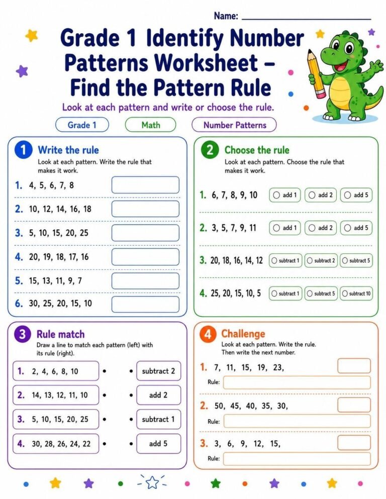 Grade 1 find the pattern rule worksheet with add and subtract rule activities