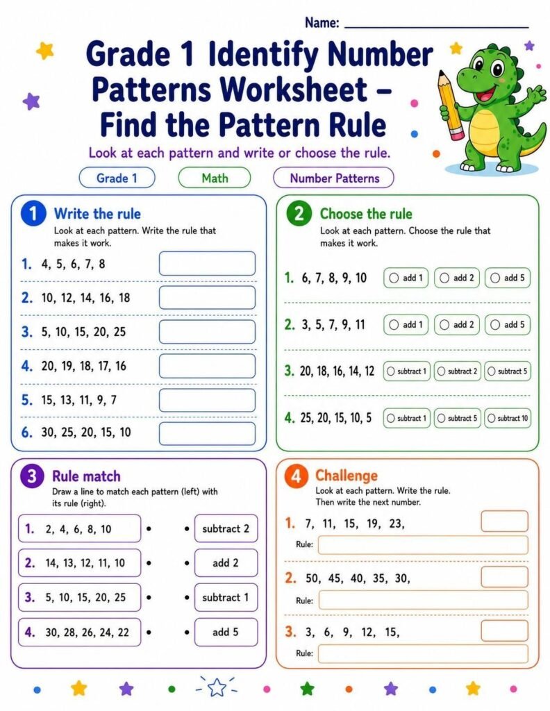 Grade 1 find the pattern rule worksheet with add and subtract rule activities