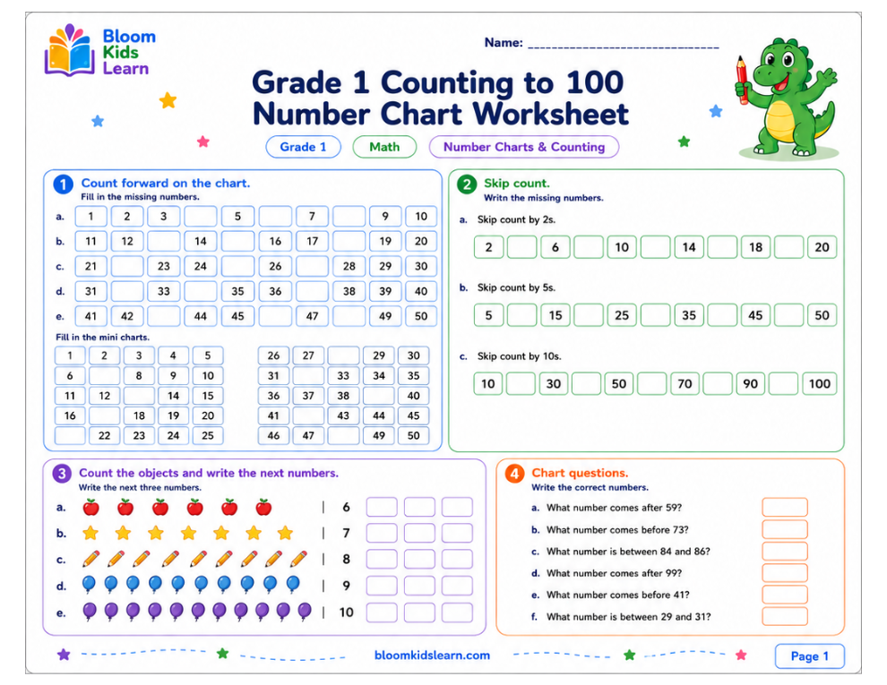 Grade 1 counting to 100 number chart worksheet preview