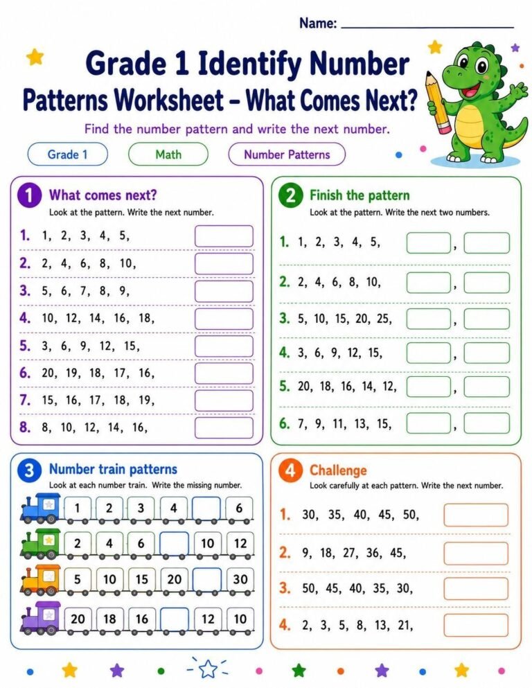 Grade 1 what comes next number pattern worksheet with number trains and sequence challenges