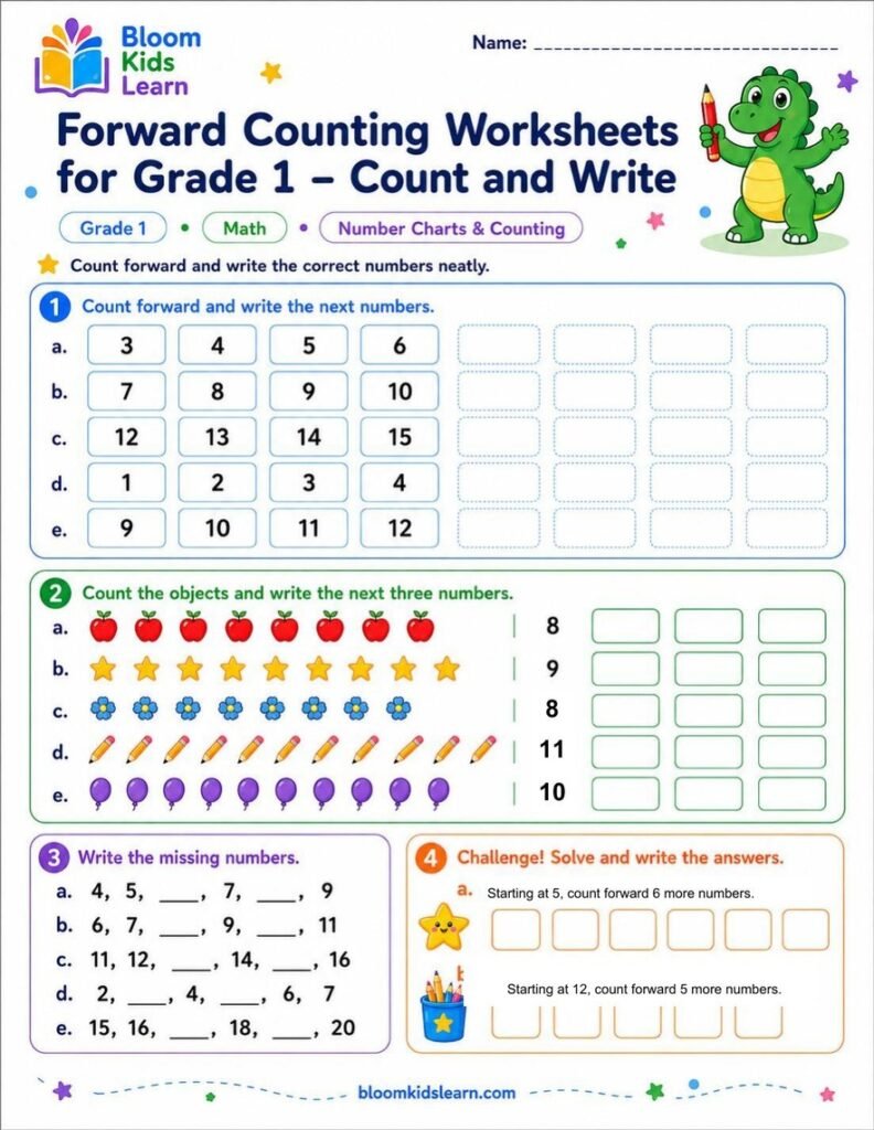 Count and Write Forward Counting Worksheet for Grade 1 — worksheet preview