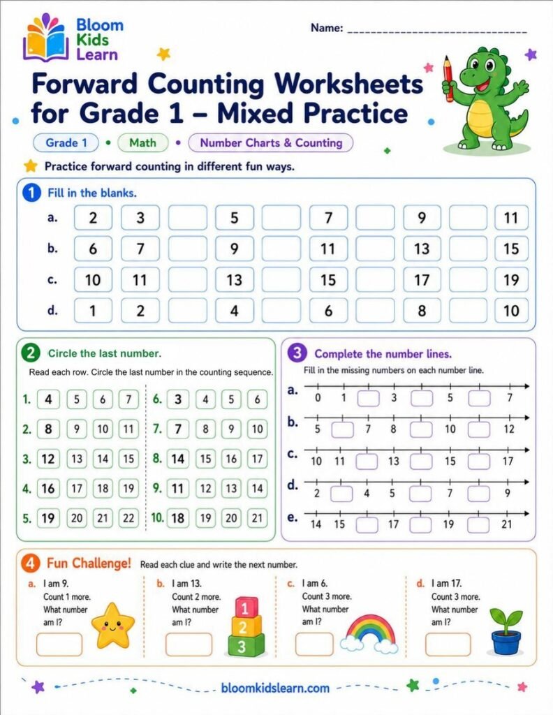 Forward Counting Mixed Practice Worksheet for Grade 1 — worksheet preview