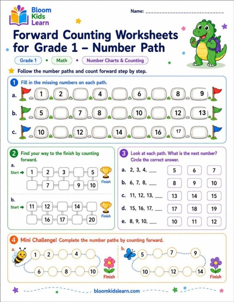 Forward Counting Number Path Worksheet for Grade 1 — worksheet preview